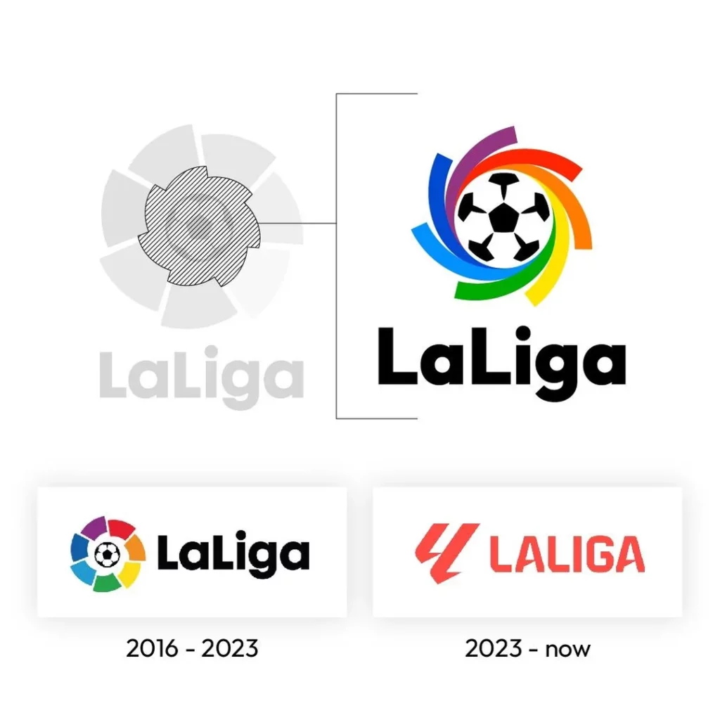 La Liga Sleeve Badge Guide